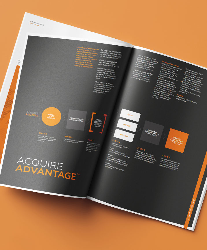 brochure design for corporate company