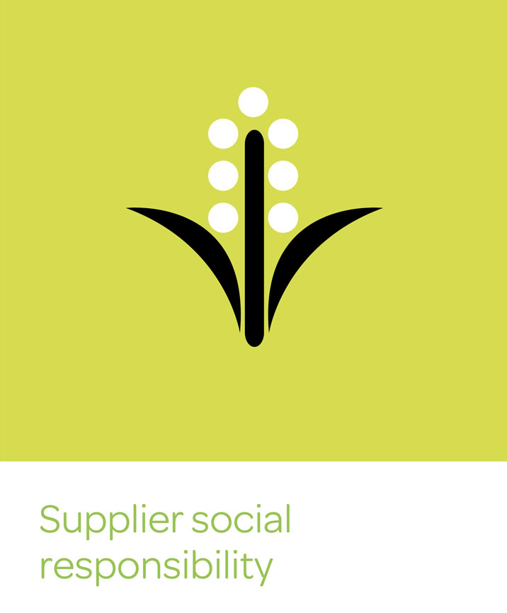 corporate social responsibility campaign design